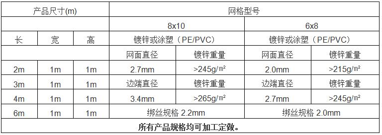 ����pvcʯ�\�W(w��ng)15531868633